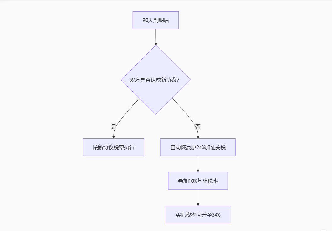 网页3.png
