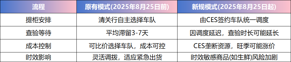 2 卖家影响.png